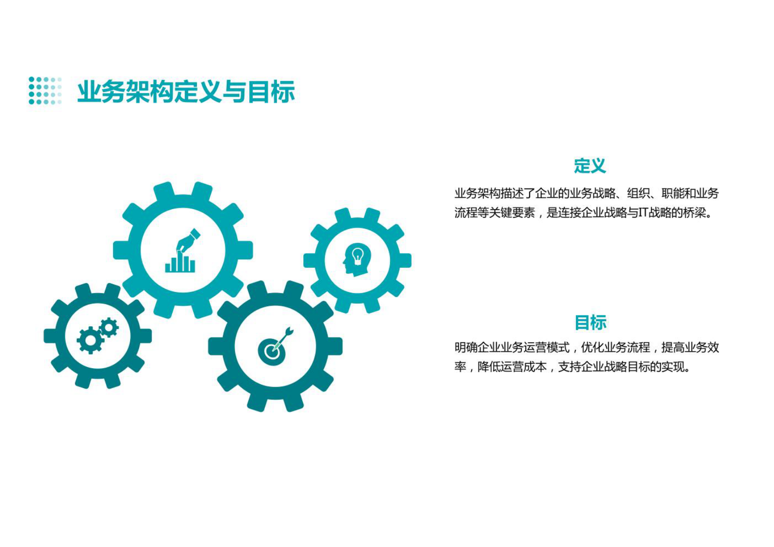 企业架构设计（业务架构、数据架构、应用架构、技术架构）方法及实例 第8页