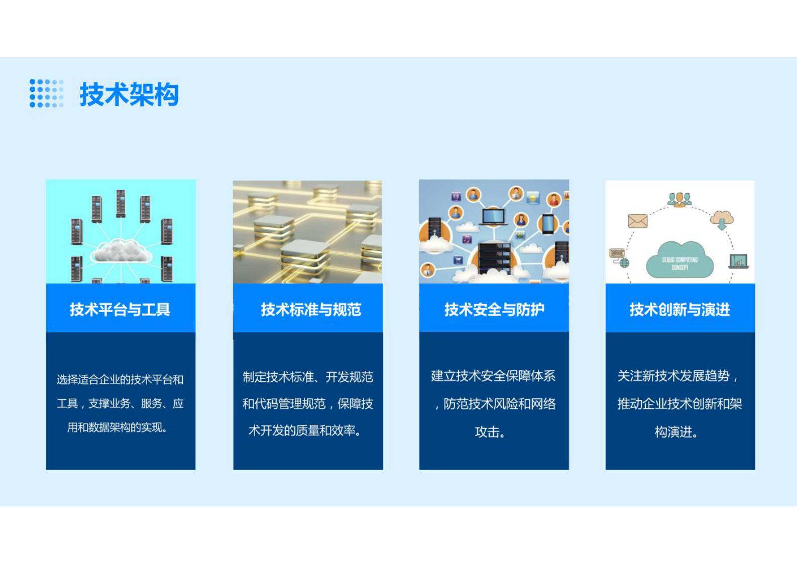 企业架构（业务架构、服务架构、应用架构、数据架构和技术架构）构建方案 第8页