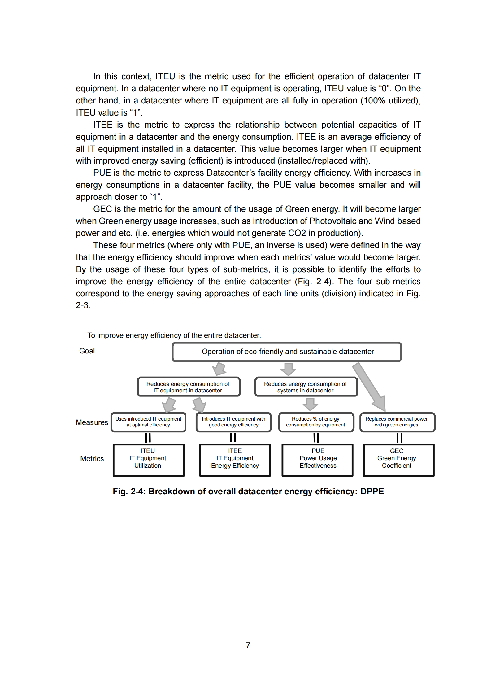 高效数据中心能源效率框架 第8页