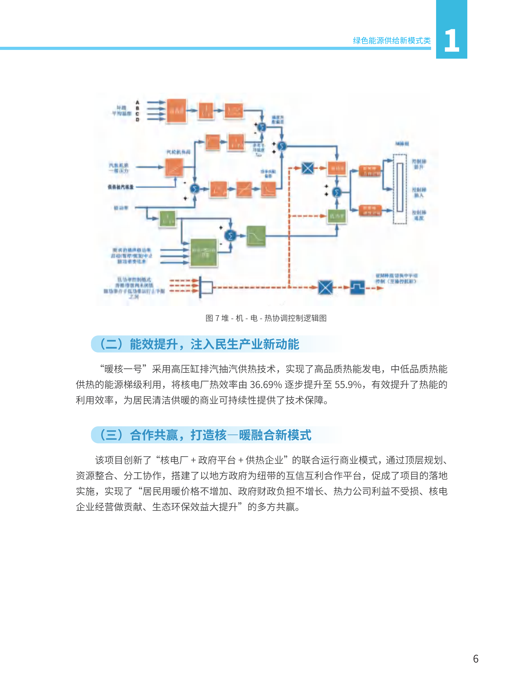 能源绿色低碳转型典型案例汇编 第10页