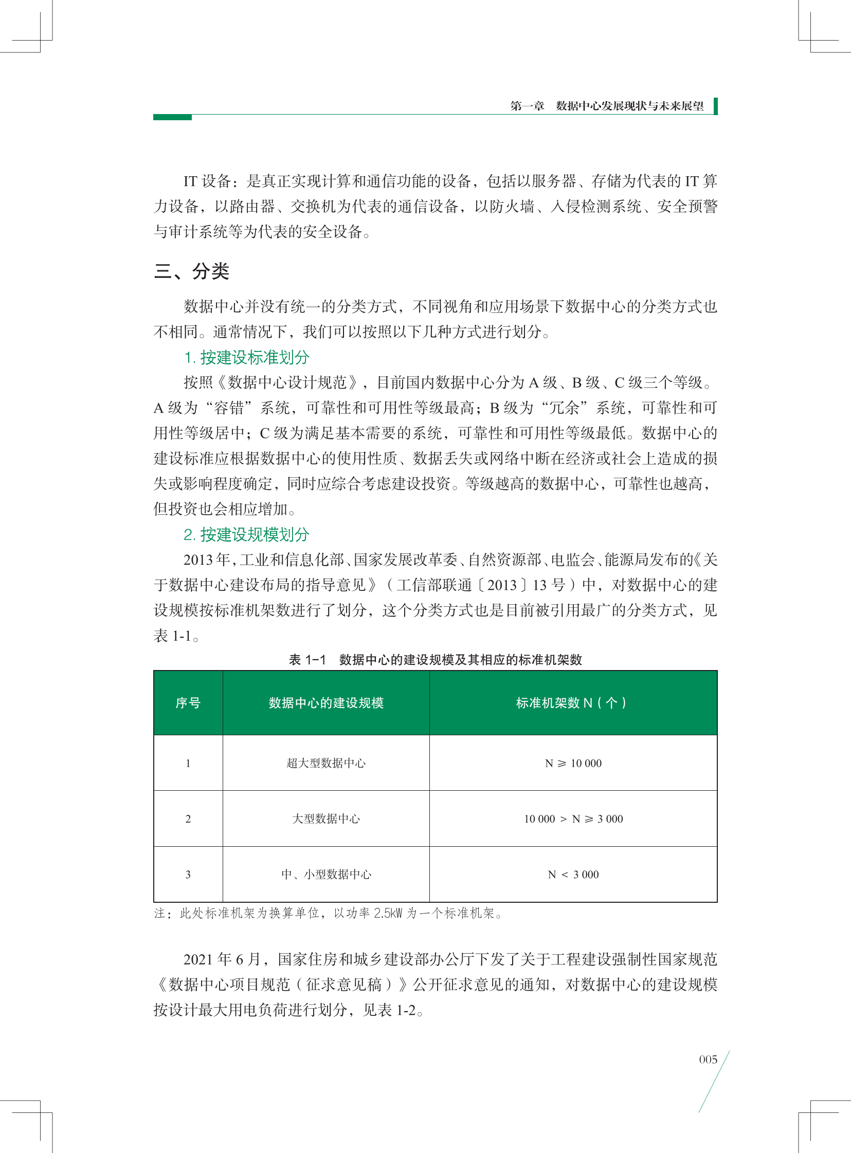 数据中心发展现状与未来展望 第5页