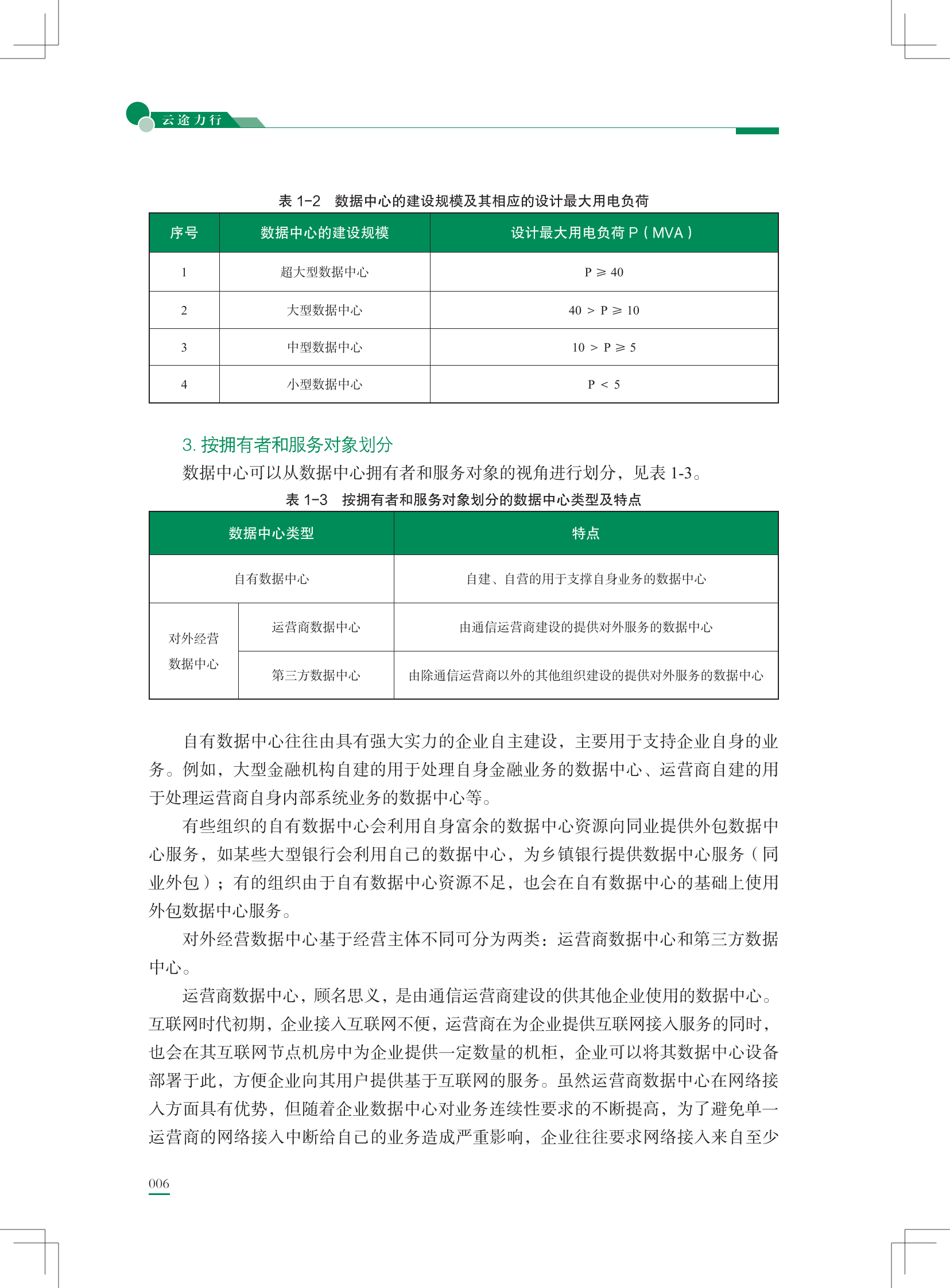 数据中心发展现状与未来展望 第6页