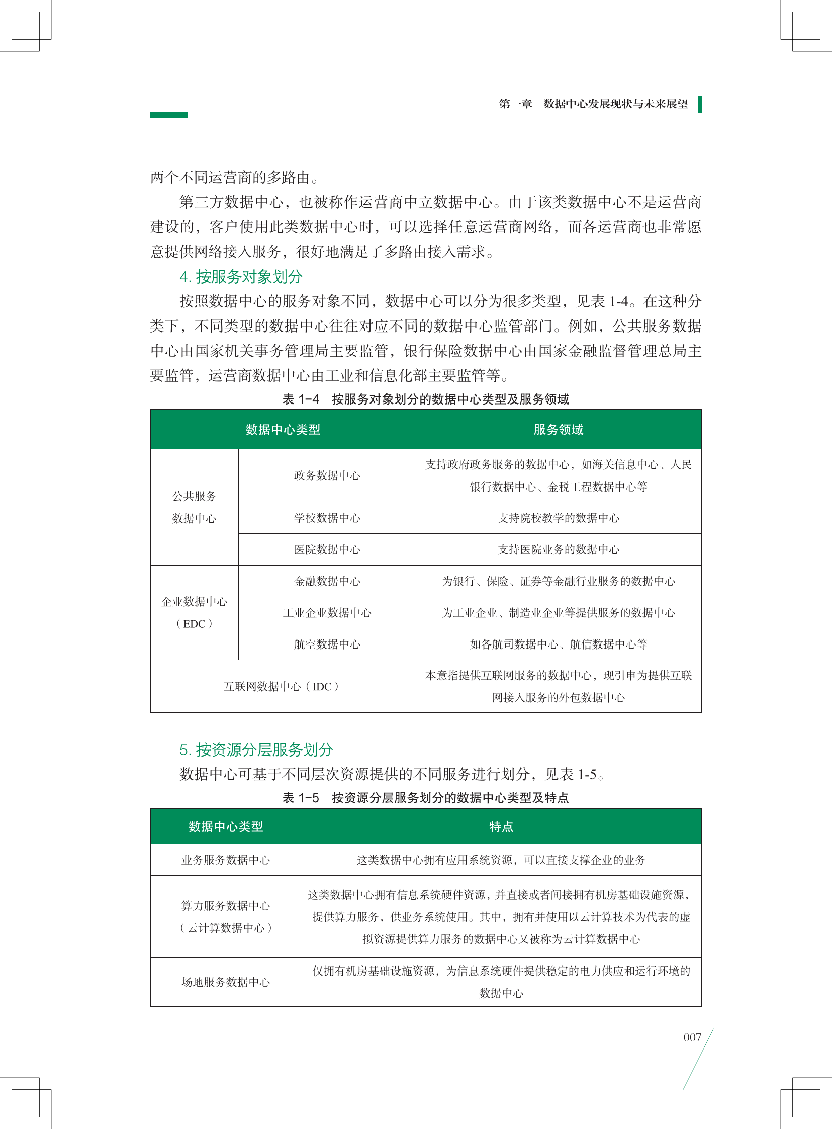 数据中心发展现状与未来展望 第7页