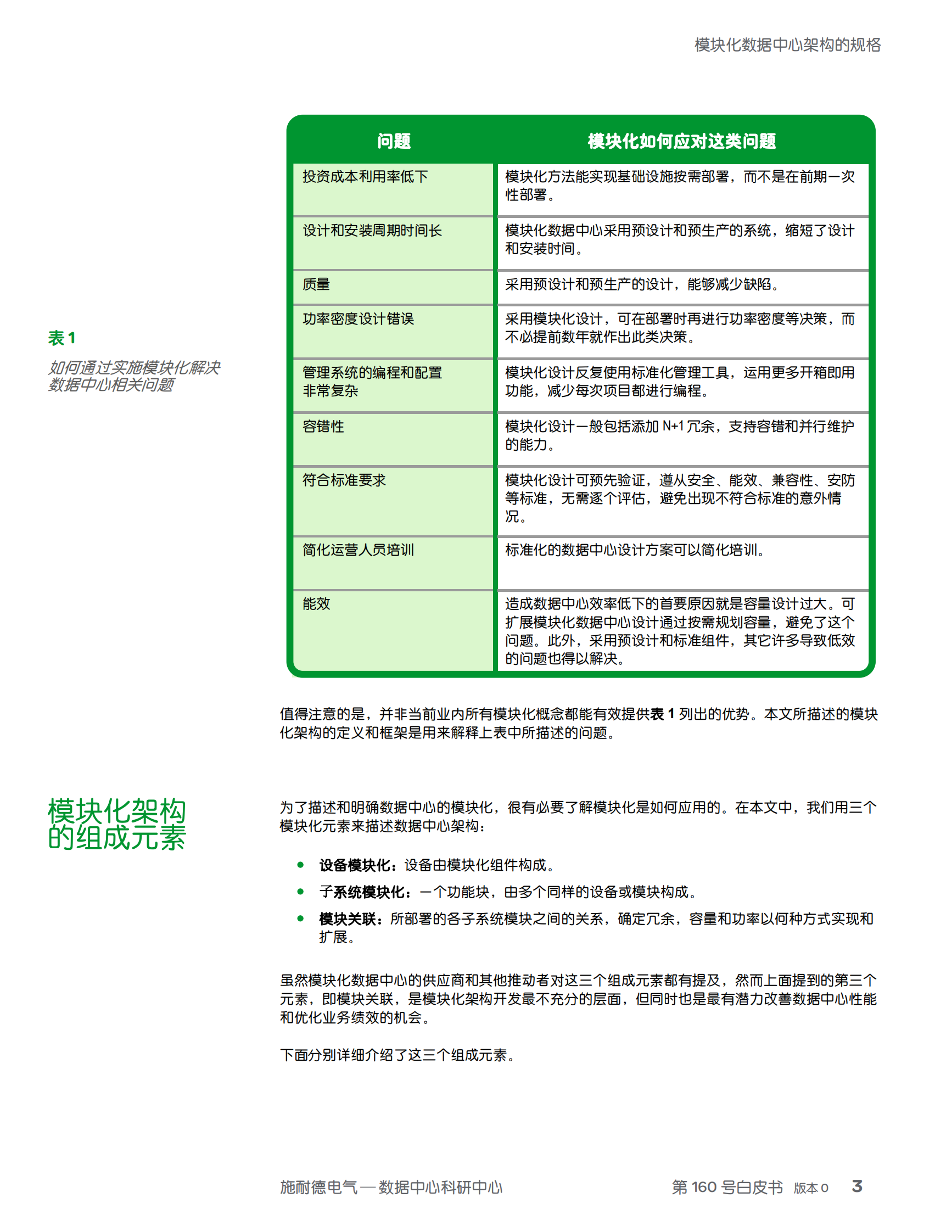 模块化数据中心架构的规格 (1) 第3页