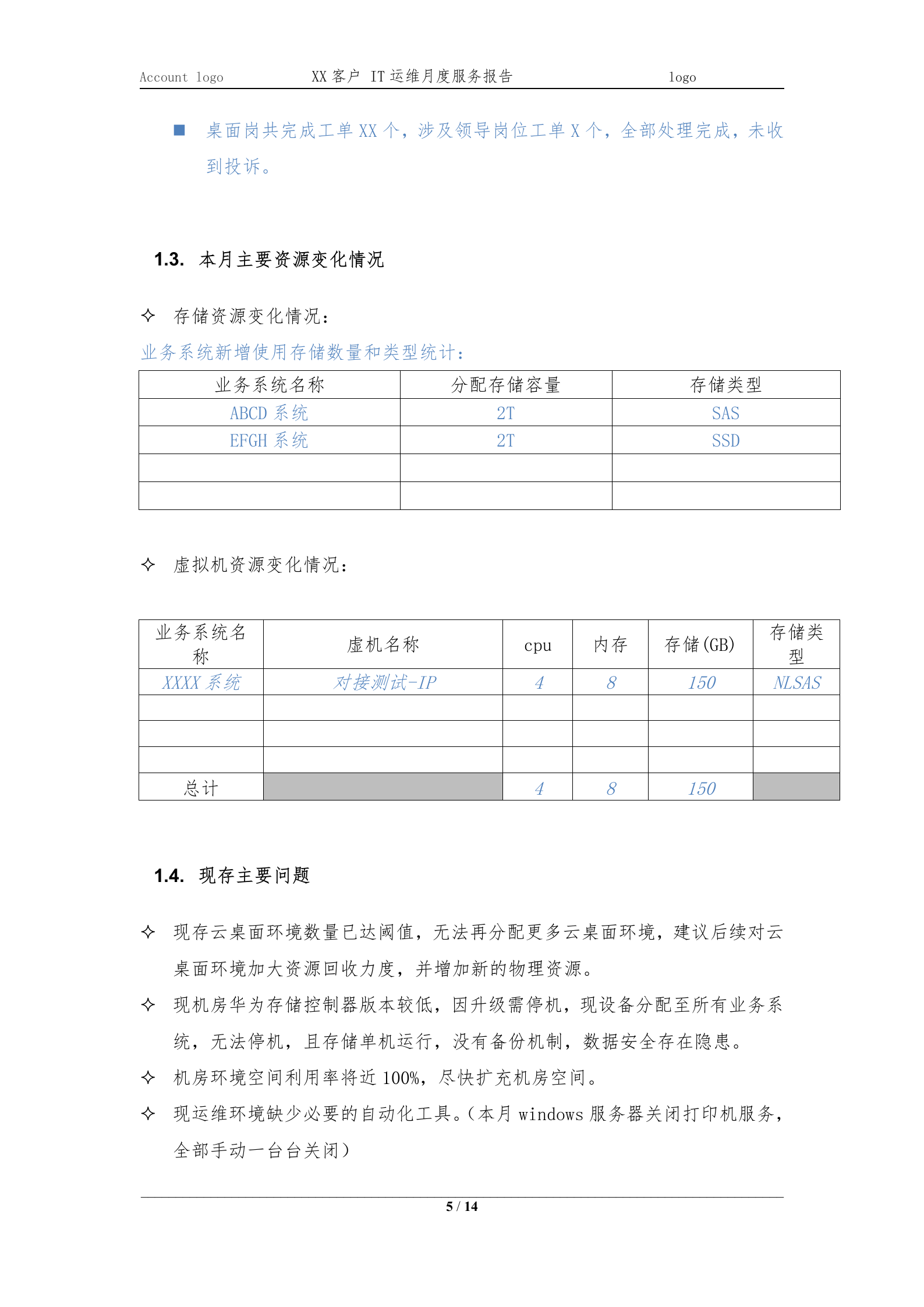 XXXX项目IT运维月度服务报告202X-XX月 第5页