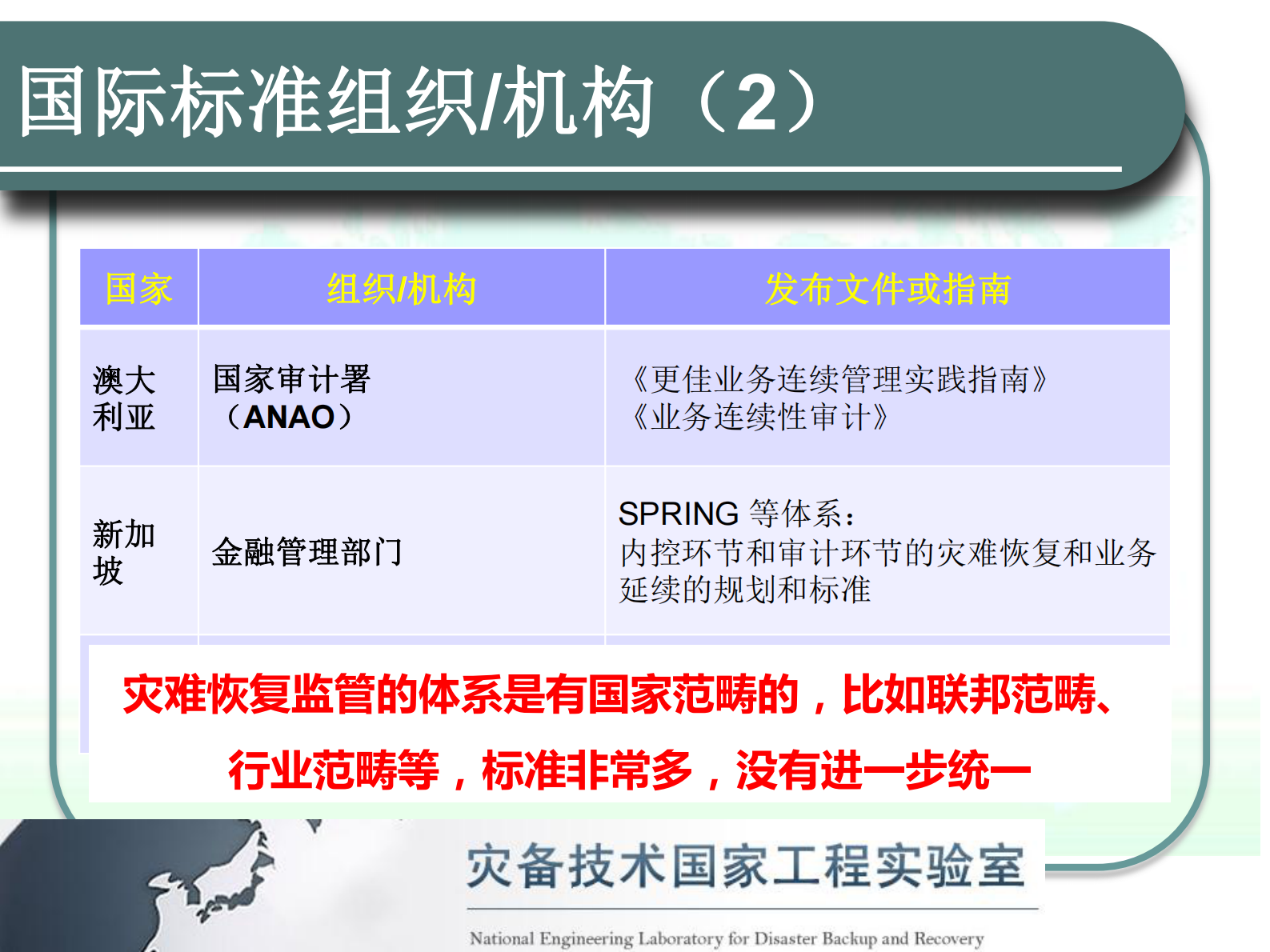 灾备标准与灾备新技术探讨 第6页