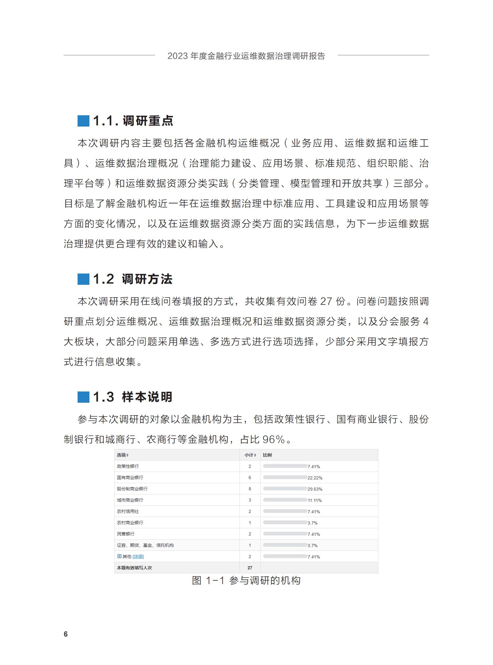 2023年度金融行业运维数据治理调研报告(1) 第7页