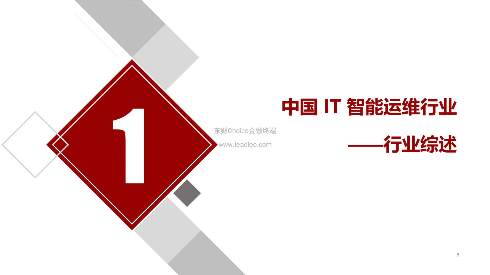 2021年中国IT智能运维行业市场分析概览 第8页