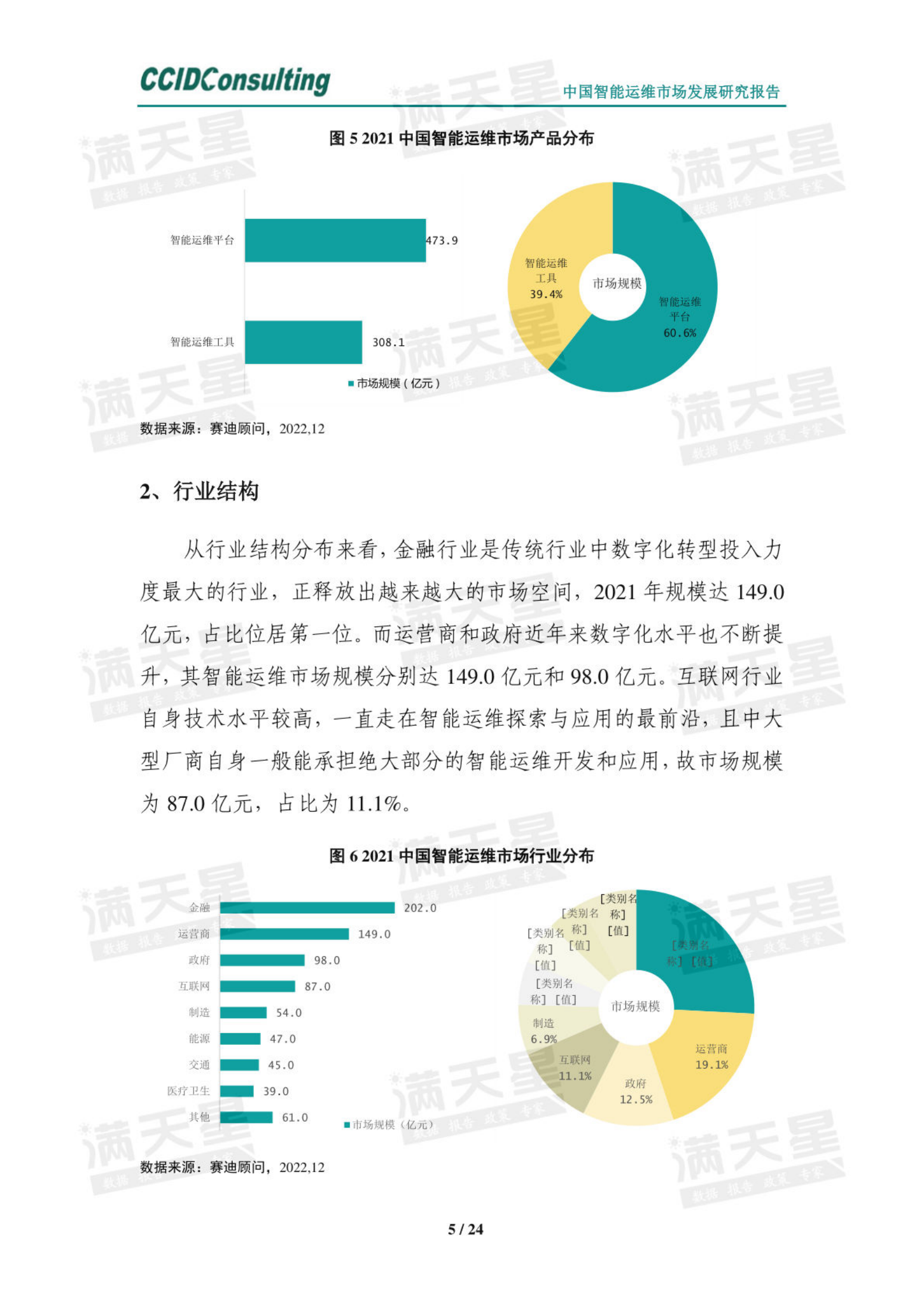 【赛迪】中国智能运维市场发展研究报告（2022） 第8页