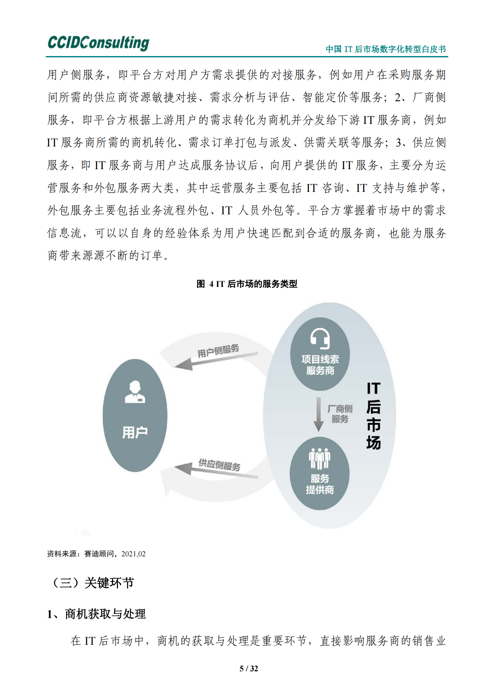 中国it后市场数字化转型白皮书 第9页