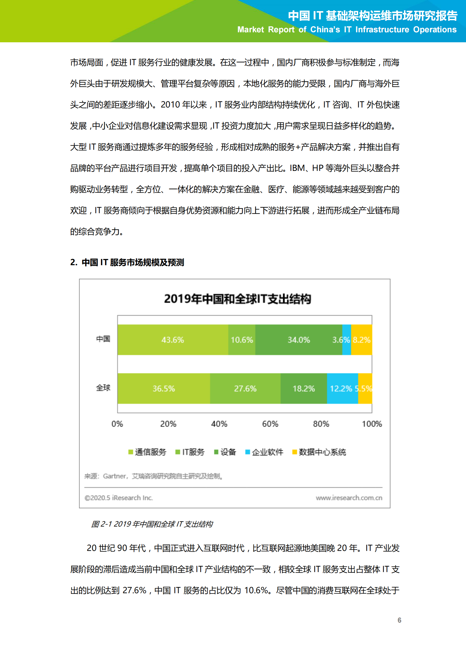 2020年中国IT基础架构运维市场研究报告 第7页