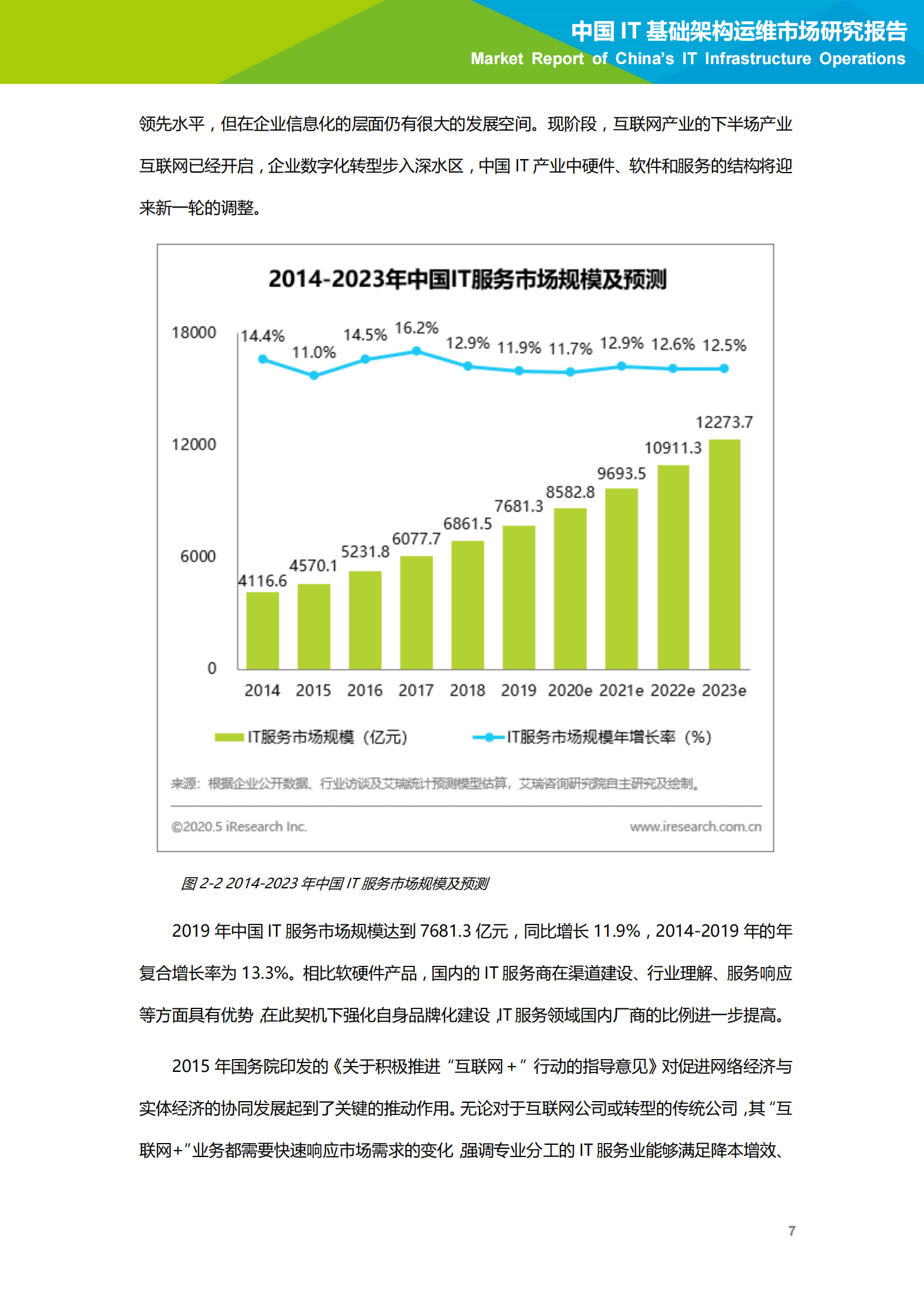 2020年中国IT基础架构运维市场研究报告 第8页