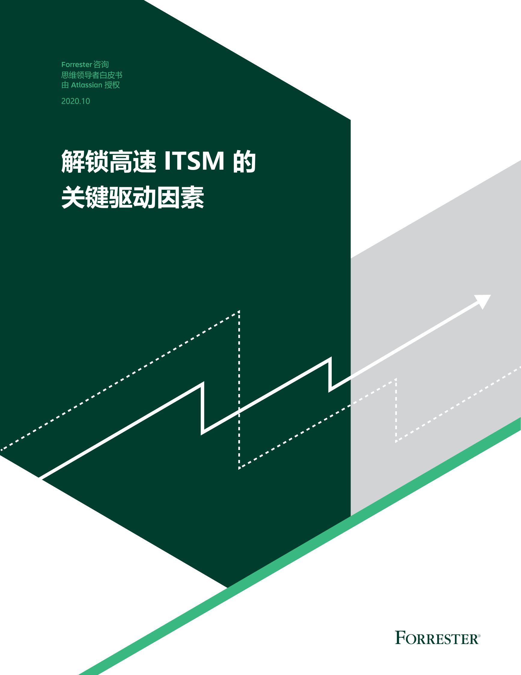 解锁高速+ITSM+的关键驱动因素白皮书 第1页