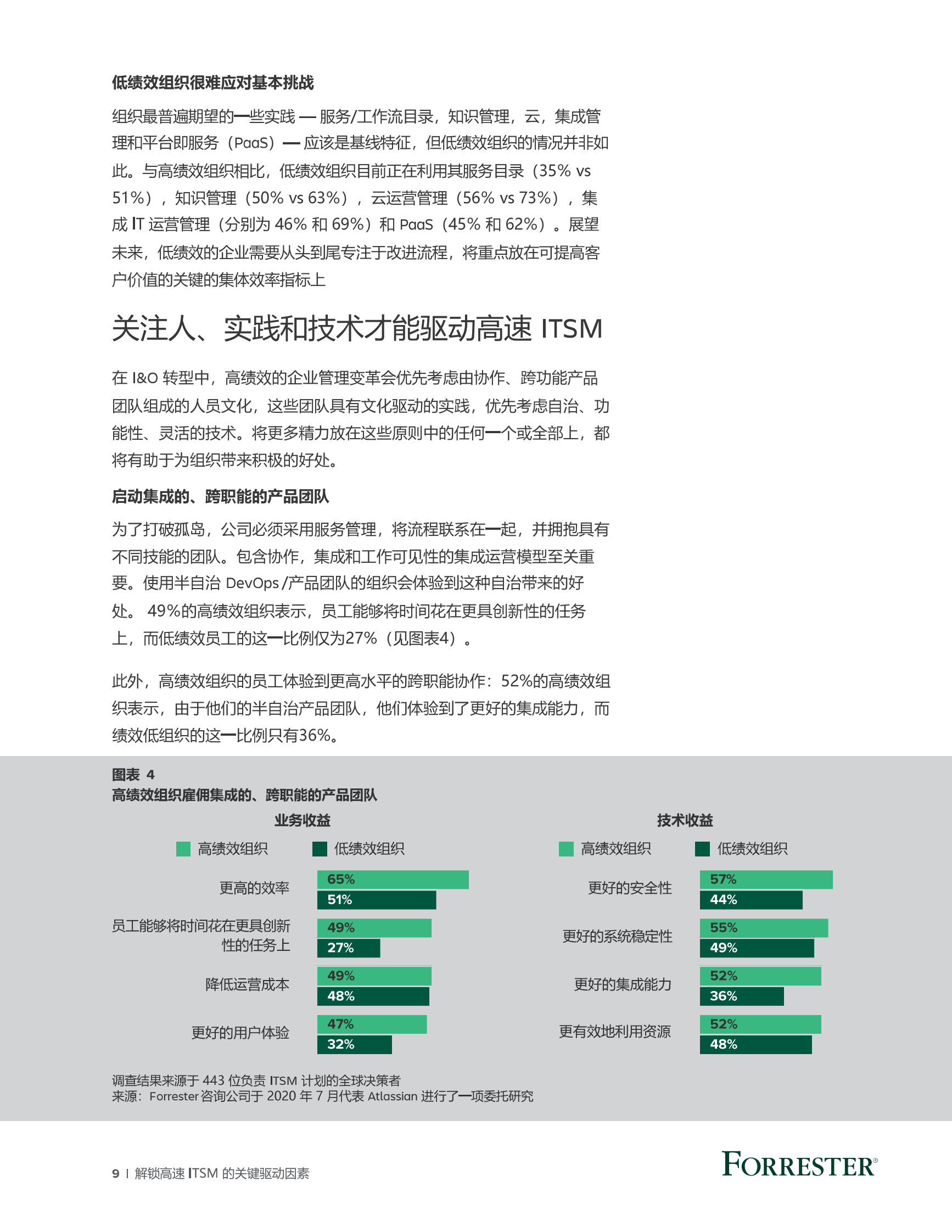 解锁高速+ITSM+的关键驱动因素白皮书 第9页