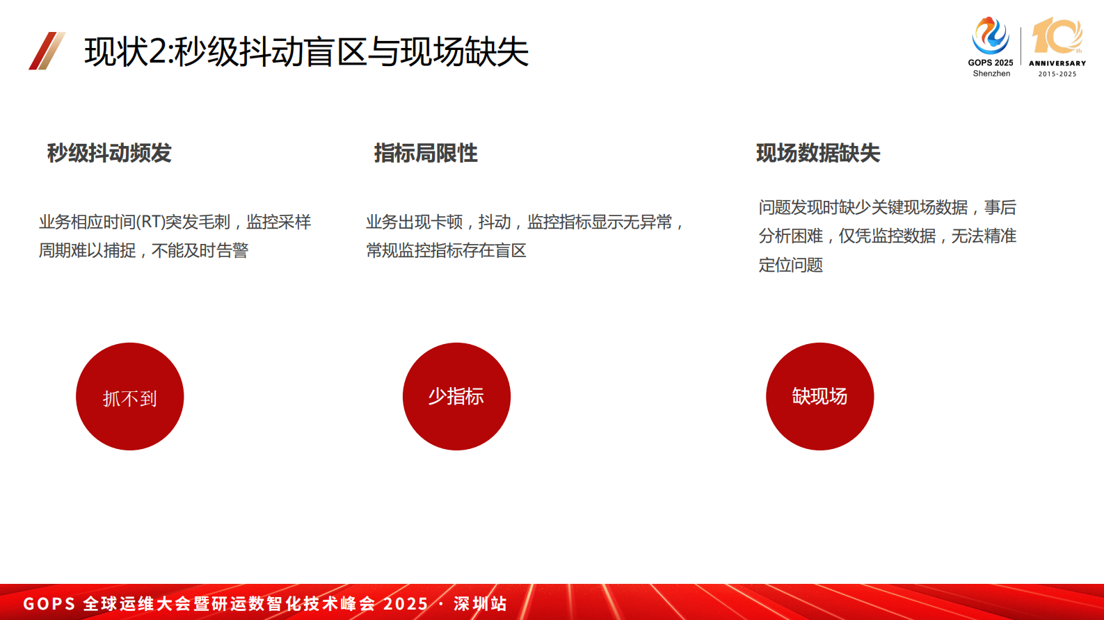 尹斌斌-操作系统运维新体系：健康分与自动化诊断 第7页