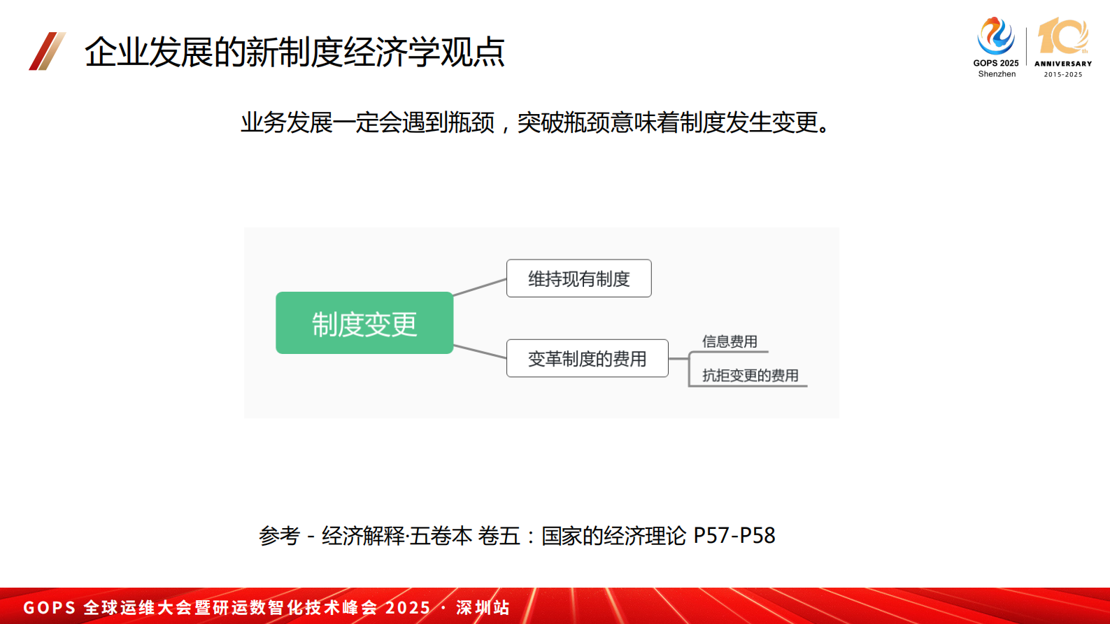 顾宇-技术战略下的 BizDevOps 融合实践 第8页