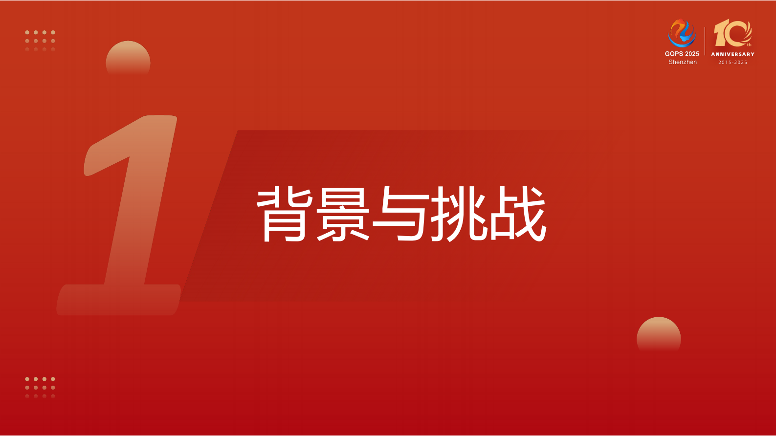 金鑫-BizDevOps引领下的实践之路 第3页