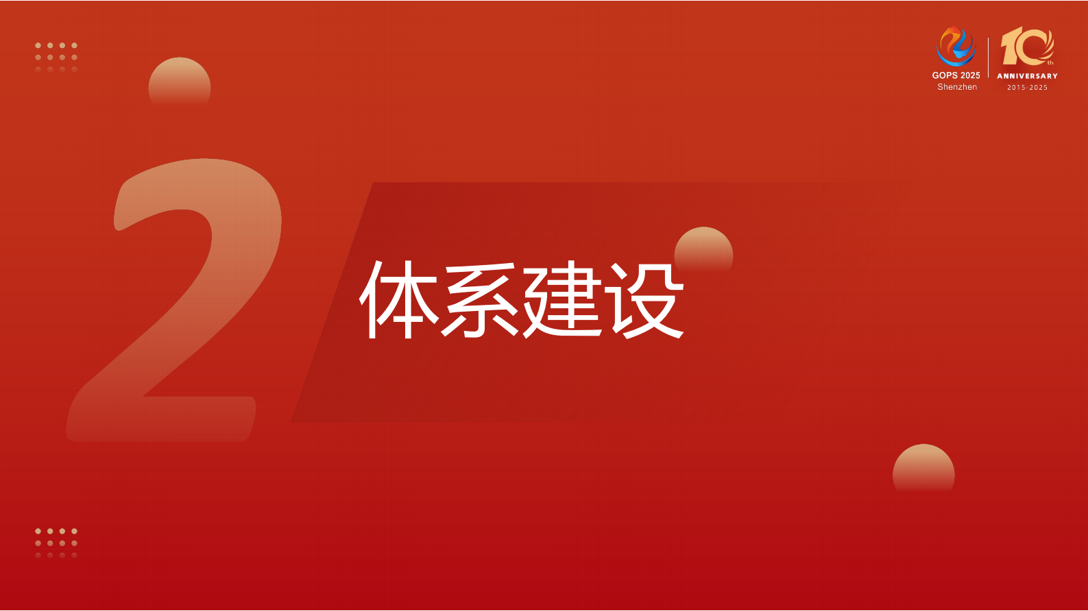 金鑫-BizDevOps引领下的实践之路 第9页