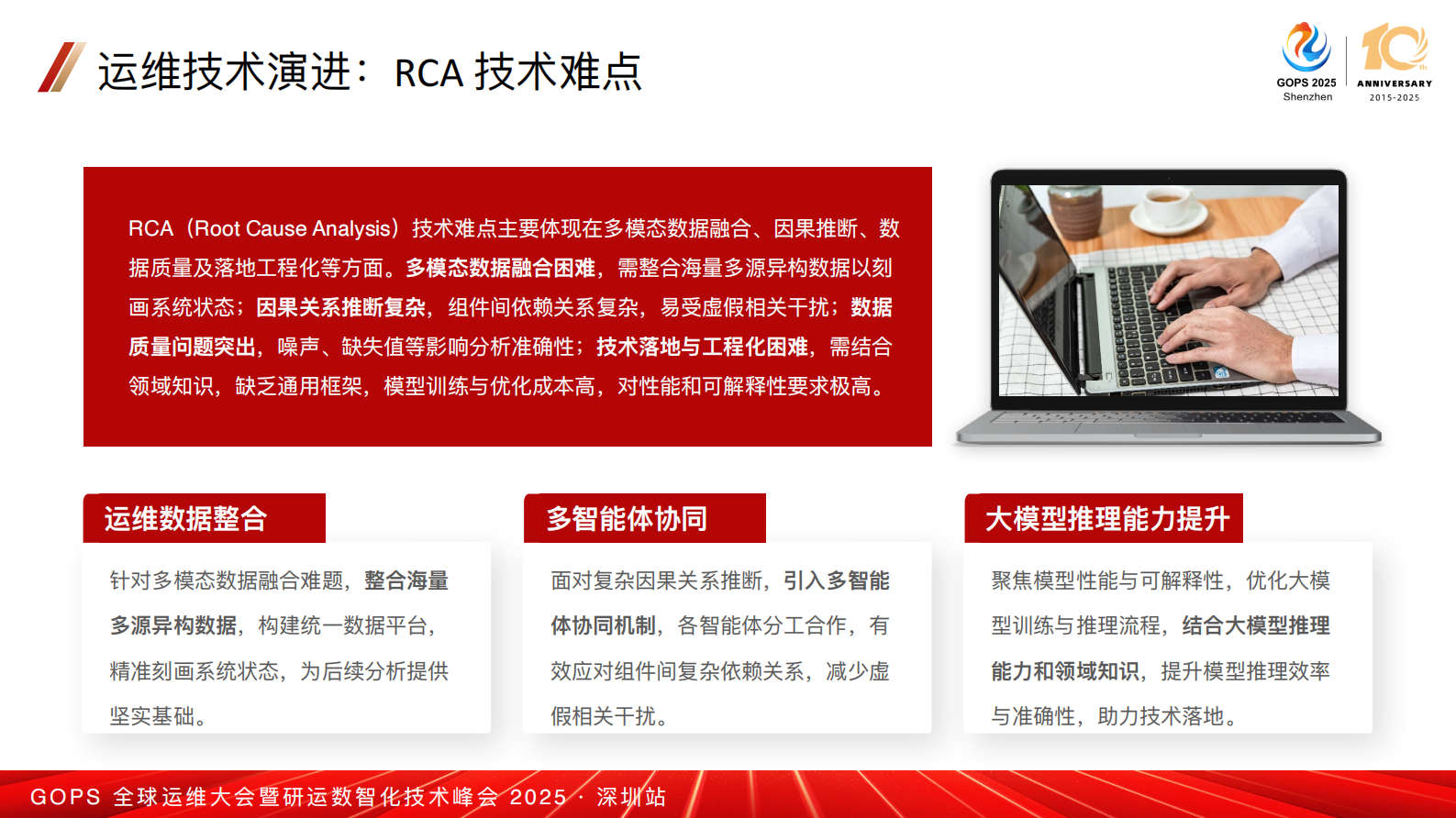 陈迪豪-基于DeepSeek和多智能体的根因定位系统实践 第8页