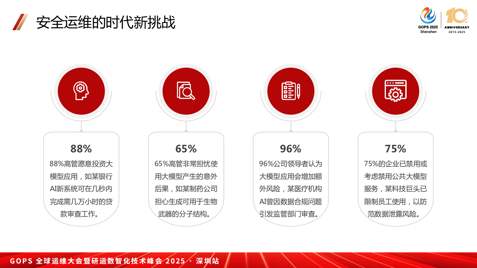 黄一川425 第5页
