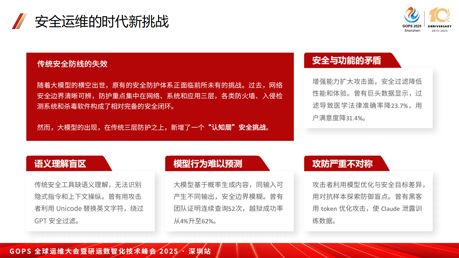 黄一川425 第6页