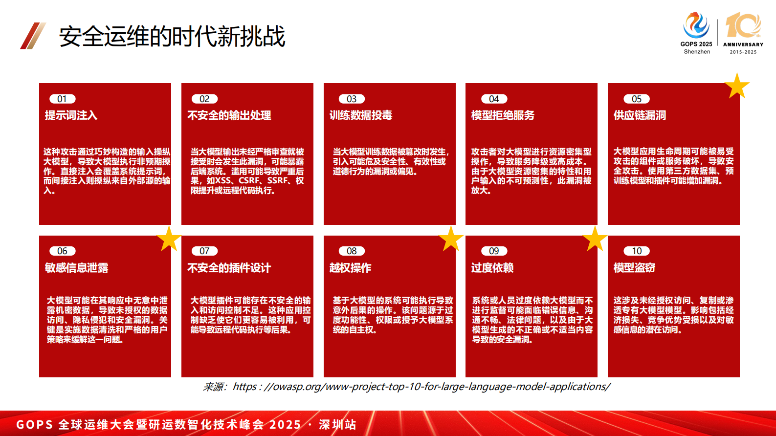 黄一川425 第7页