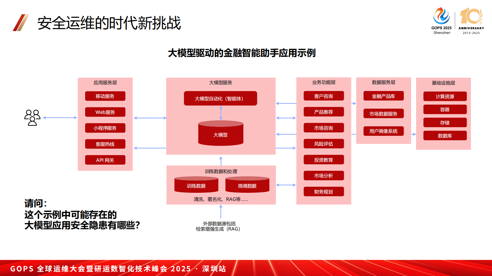 黄一川425 第8页