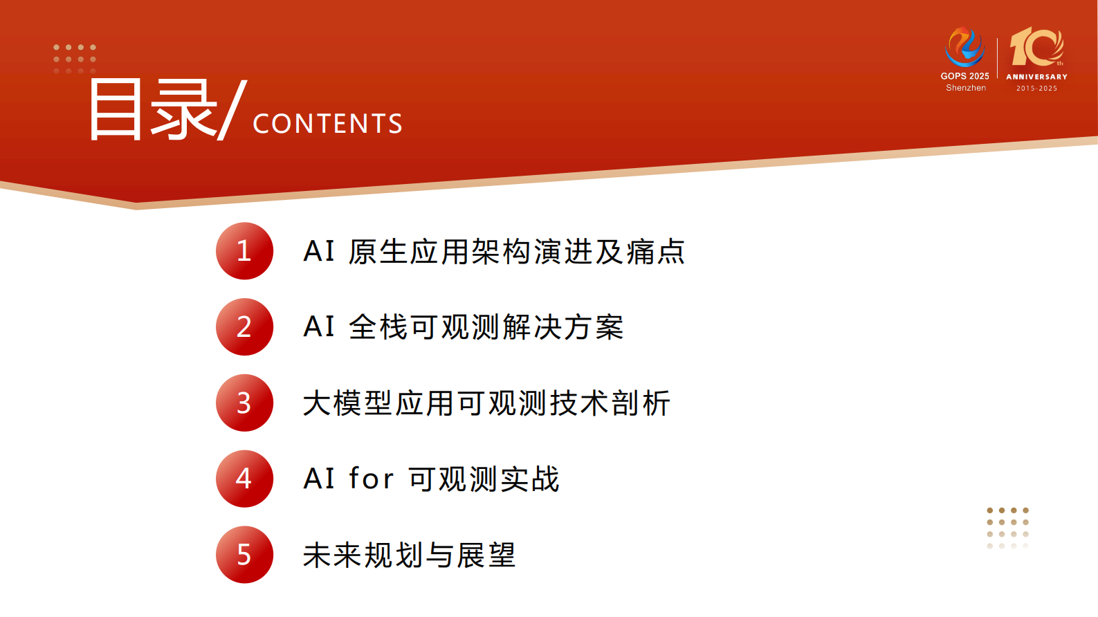 李艳红-基于Opentelemetry 的大模型应用可观测 第3页