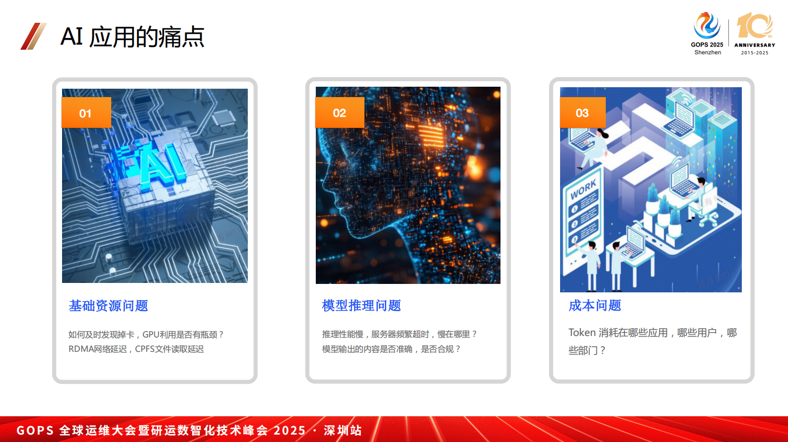 李艳红-基于Opentelemetry 的大模型应用可观测 第6页