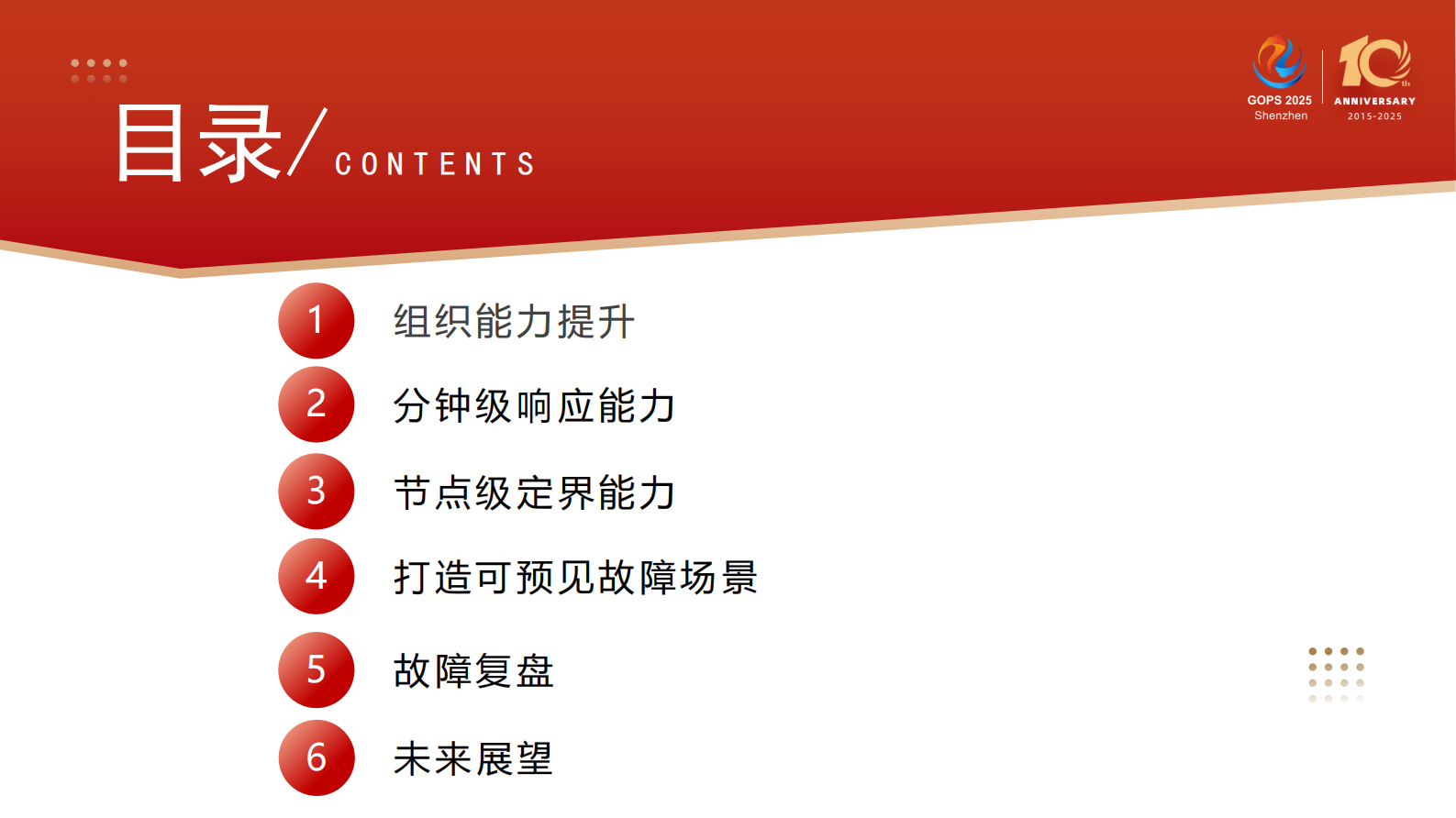 丘彬-深耕1510工程:广发银行应用应急实践从组织到工具的升级 第5页