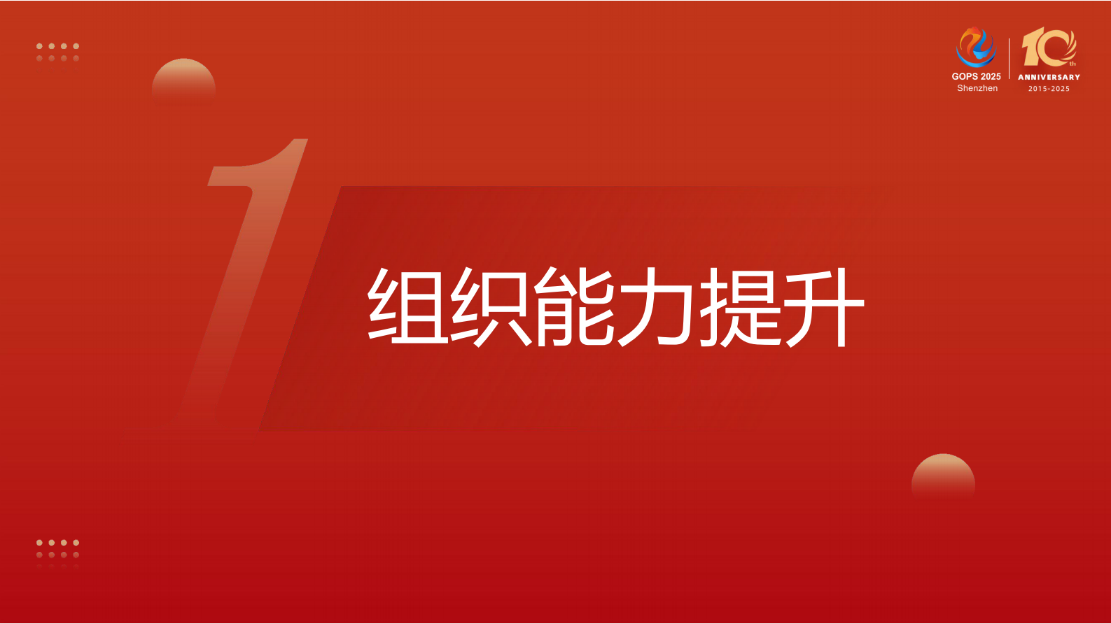 丘彬-深耕1510工程:广发银行应用应急实践从组织到工具的升级 第6页