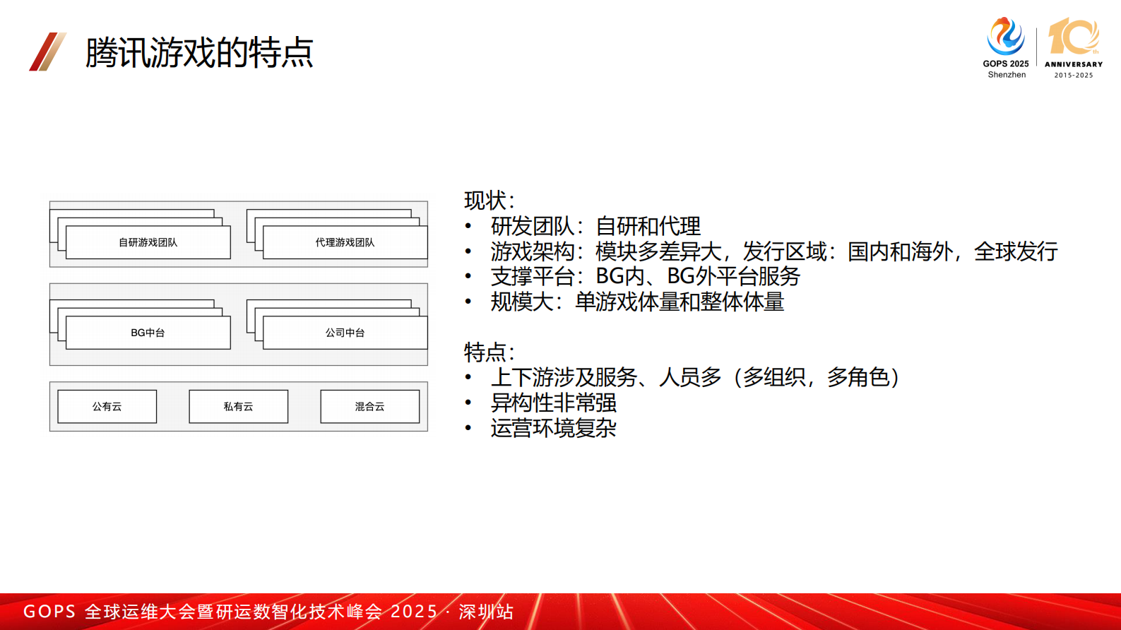 吴海洋-腾讯IEG SRE应急响应实践 第6页