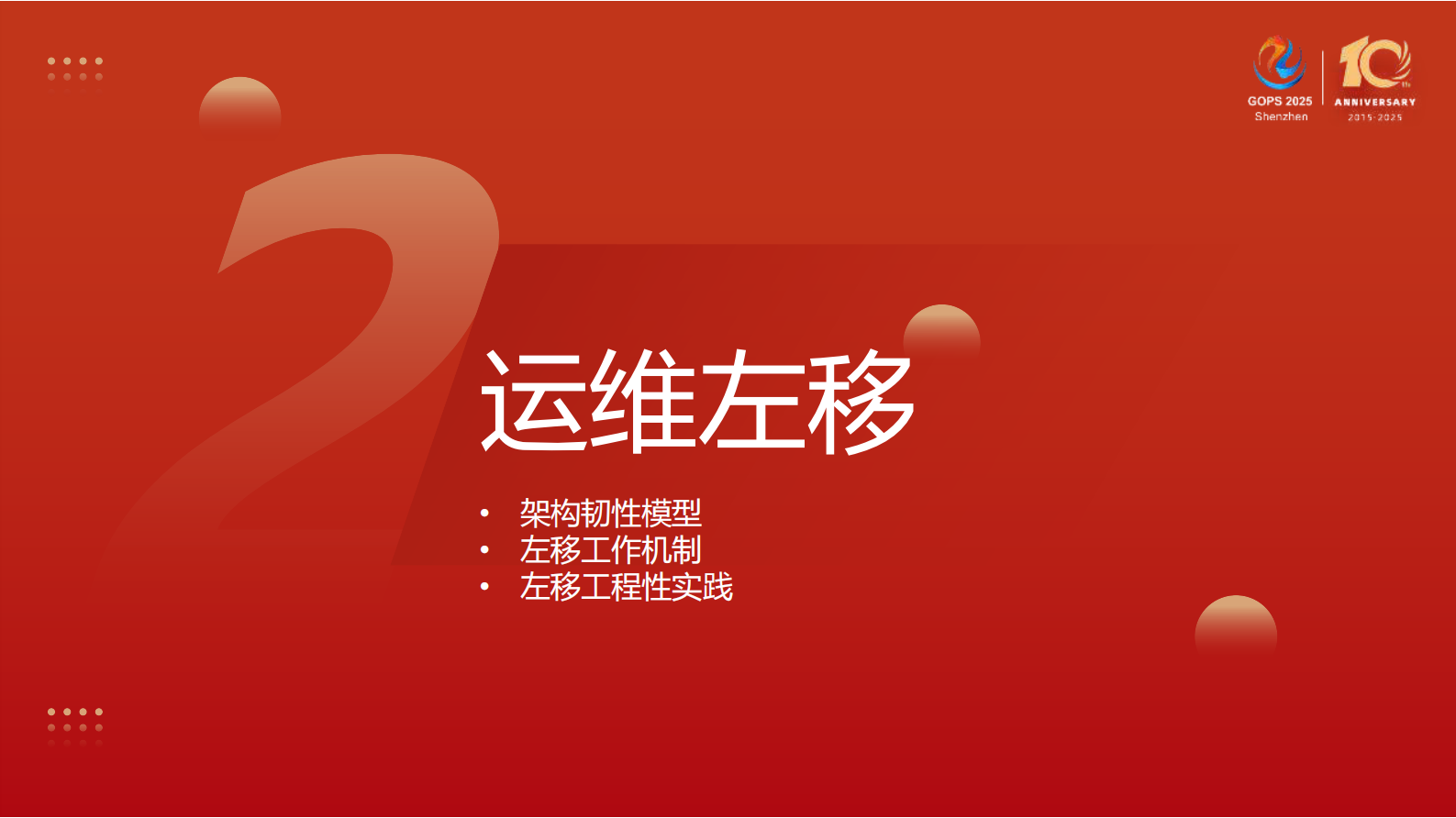 周光杰-数智化重塑证券公司故障管理 第9页