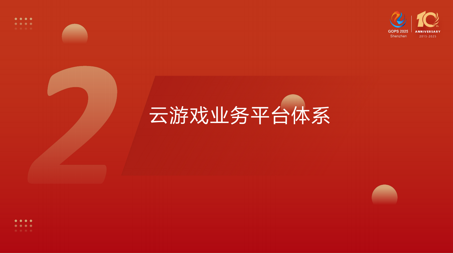 缪林珂-咪咕云游戏SRE稳定性保障 第9页