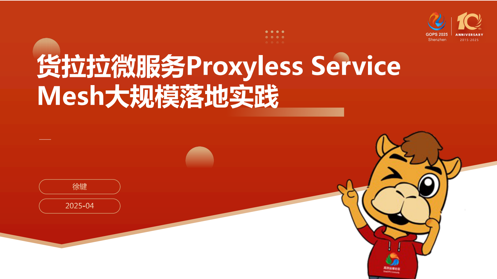徐键-货拉拉微服务 Proxyless Service Mesh 大规模落地实践 第2页