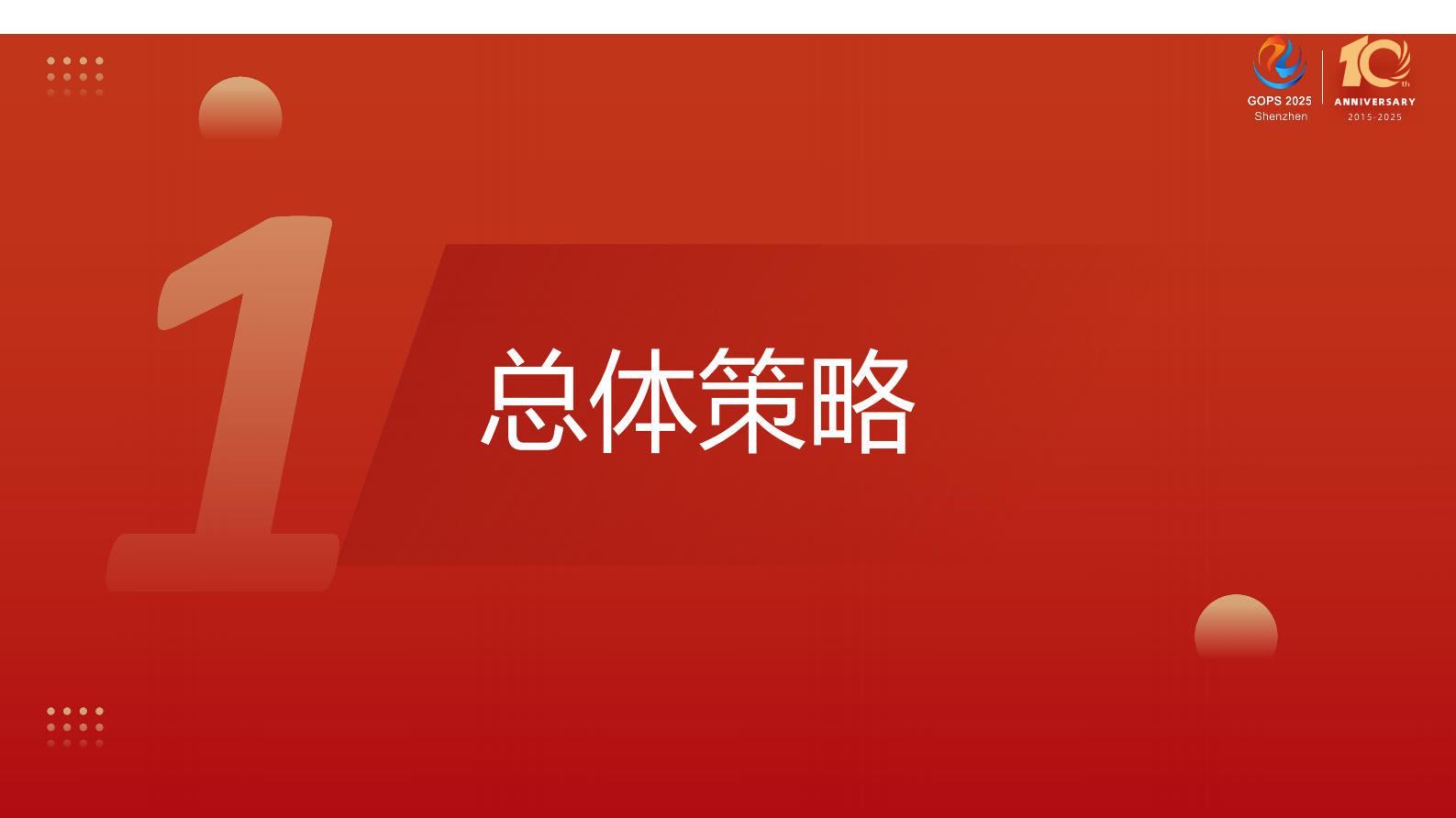董越-AI 时代研发效能新范式：跨团队高效集成、测试与发布之道 第5页