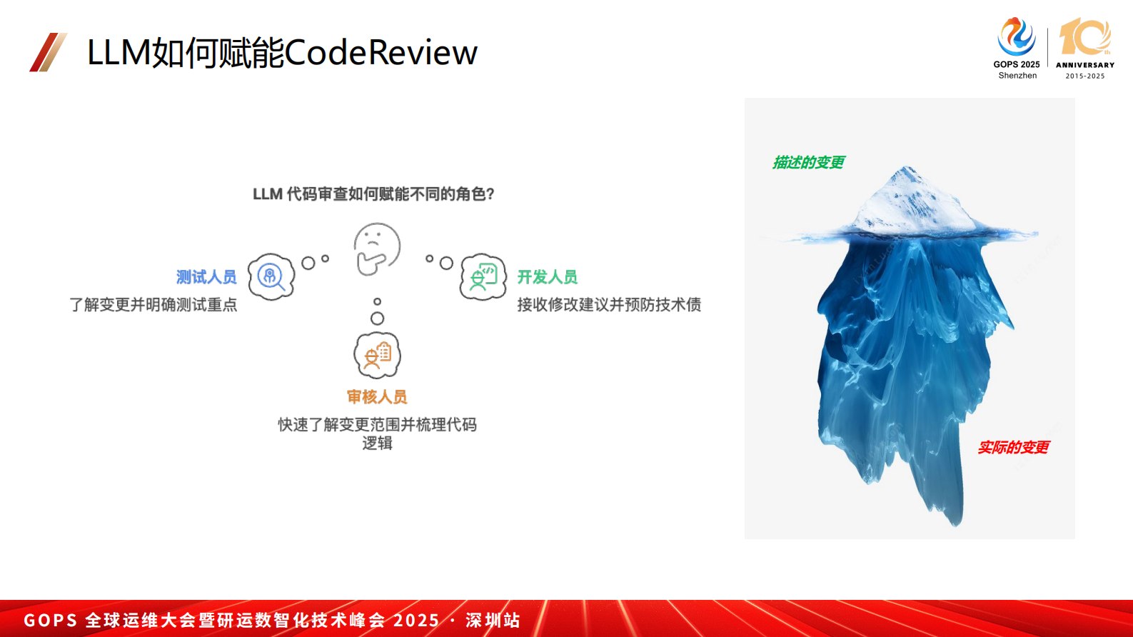 黄金-代码评审的智能化革命:基于大语言模型的 CodeReview 第10页
