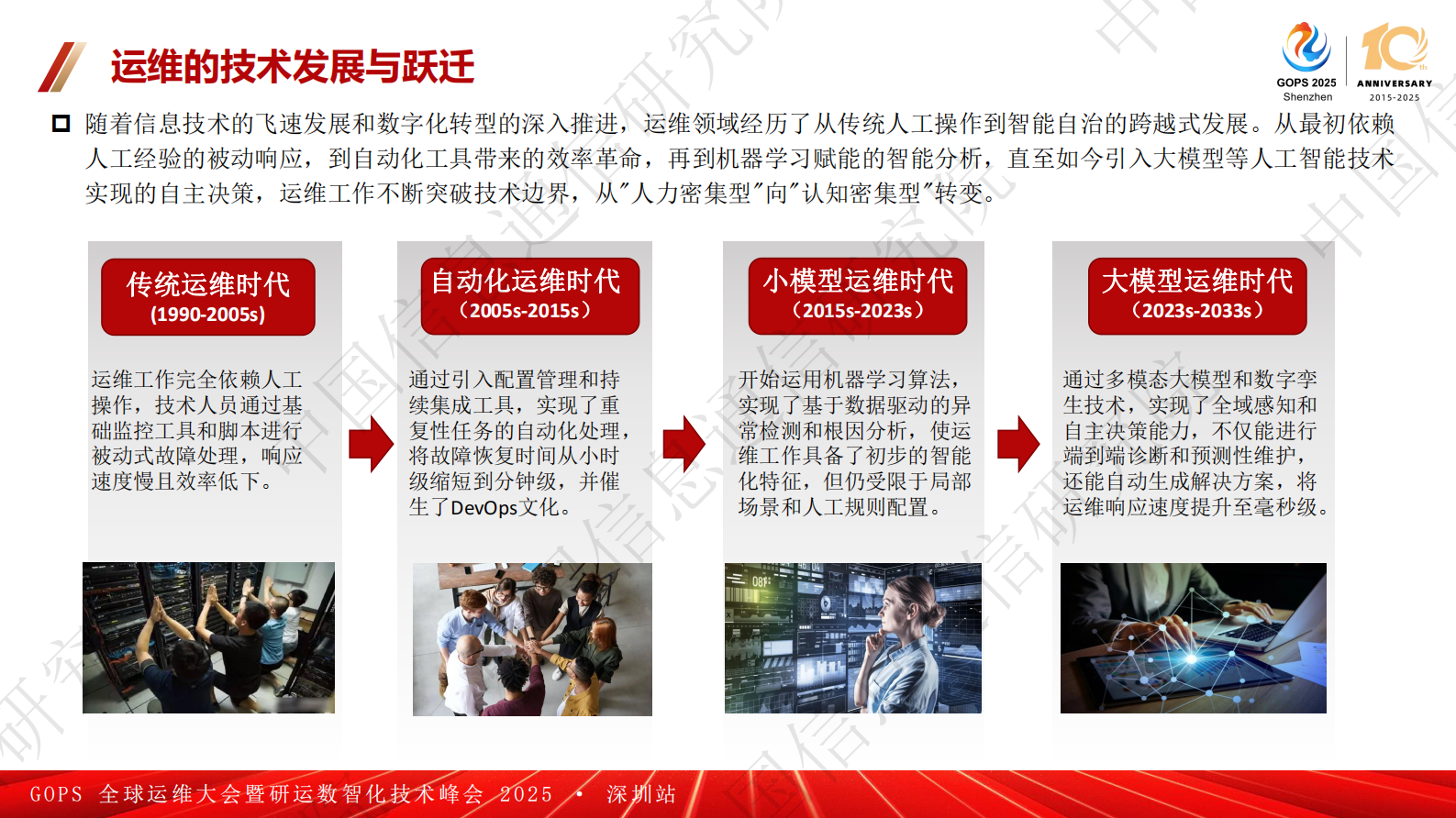 白璐-三位一体构建智能化高可靠精细化的运维体系 第10页