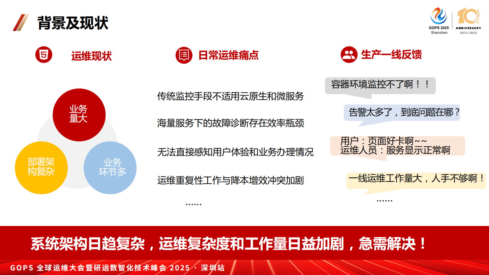 何林艳-可观测与大模型技术在运营商的融合实践探索 第7页