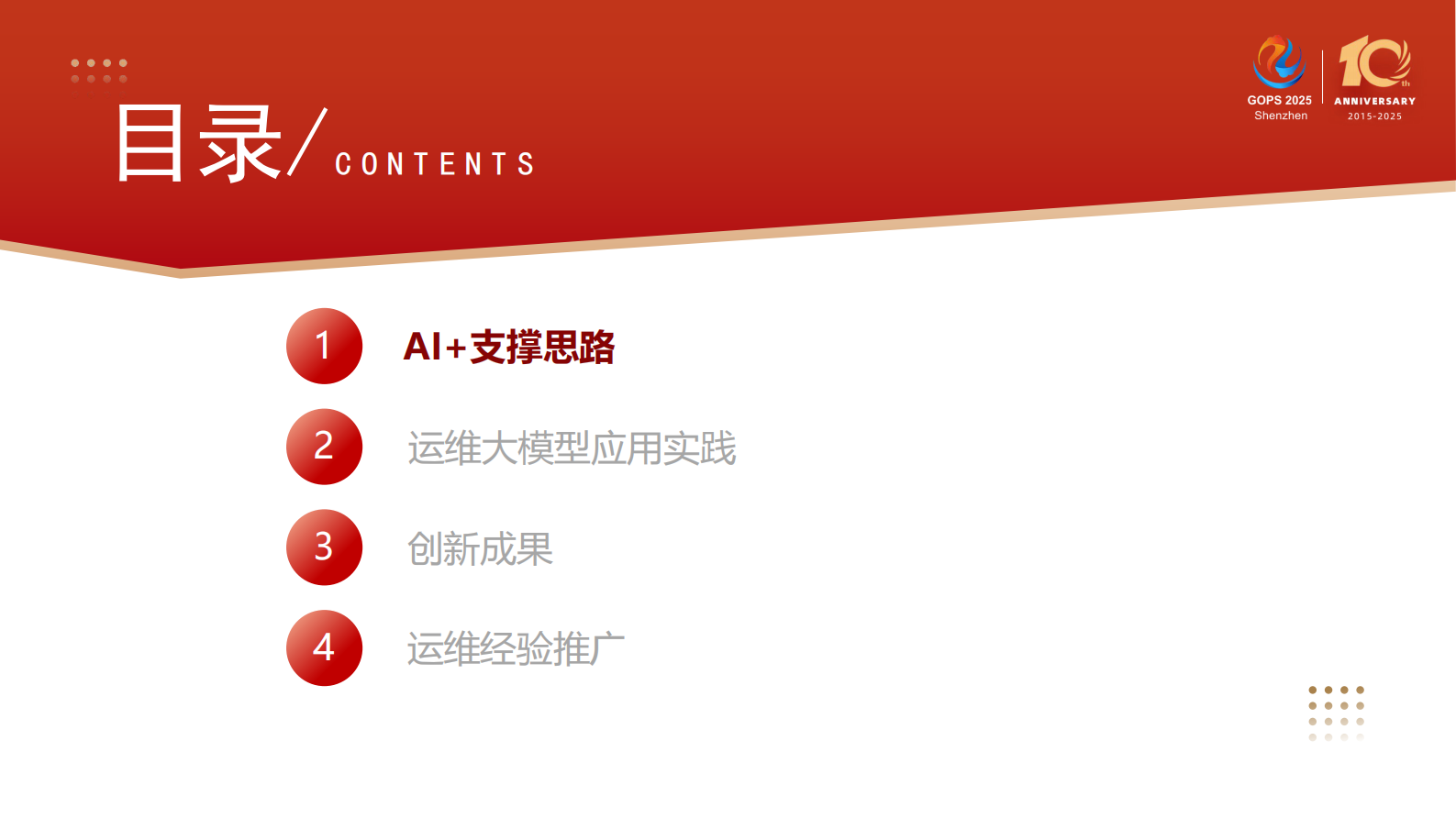 胡炜-基于 AI+大模型的运维智能体探索与实践 第3页