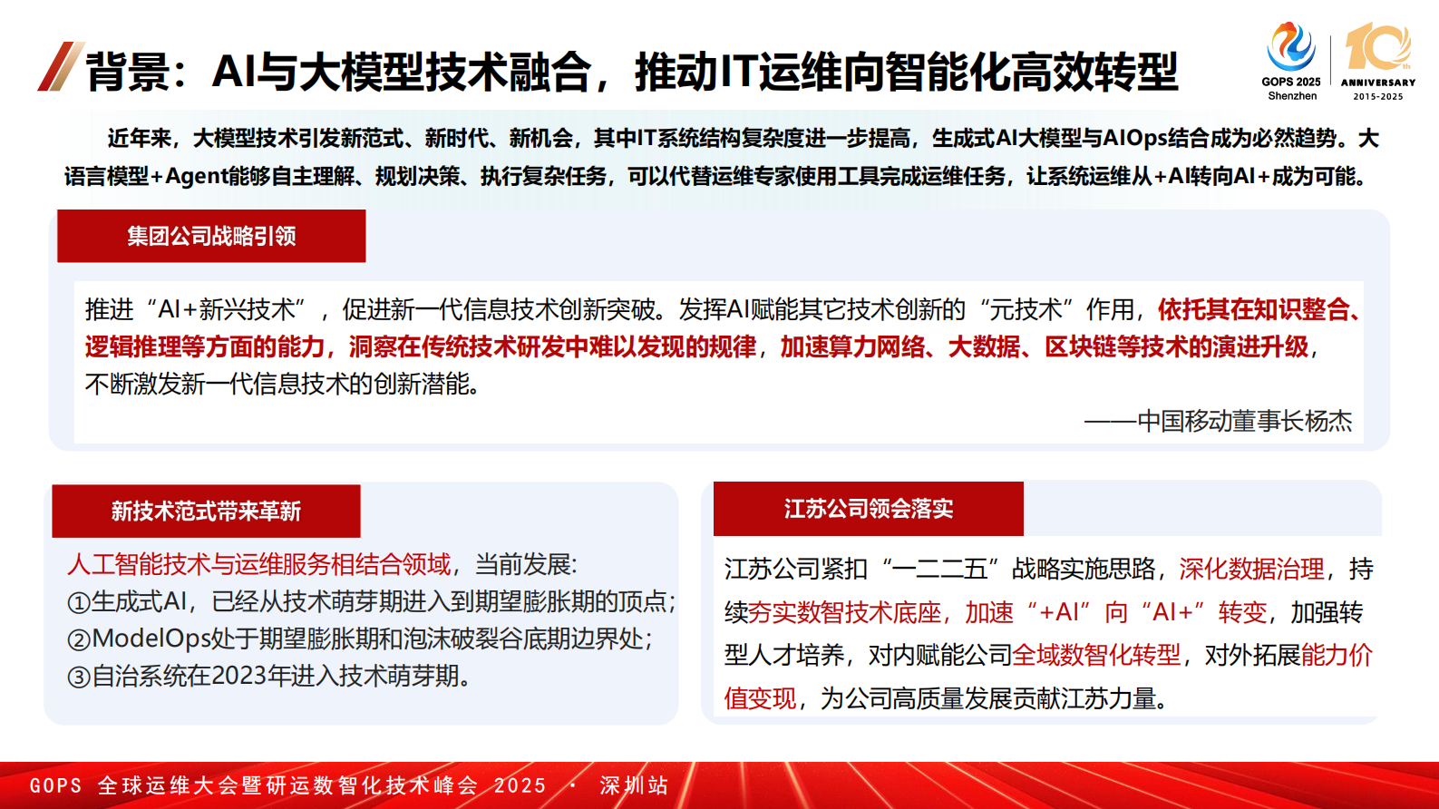 胡炜-基于 AI+大模型的运维智能体探索与实践 第4页