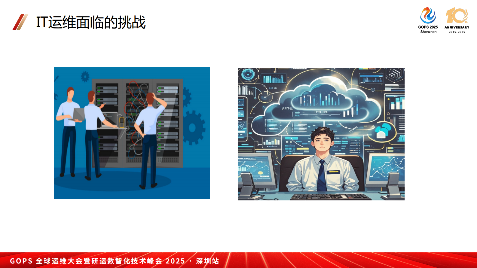 张加浪-大模型时代，AIOps 的探索与落地实践 第8页