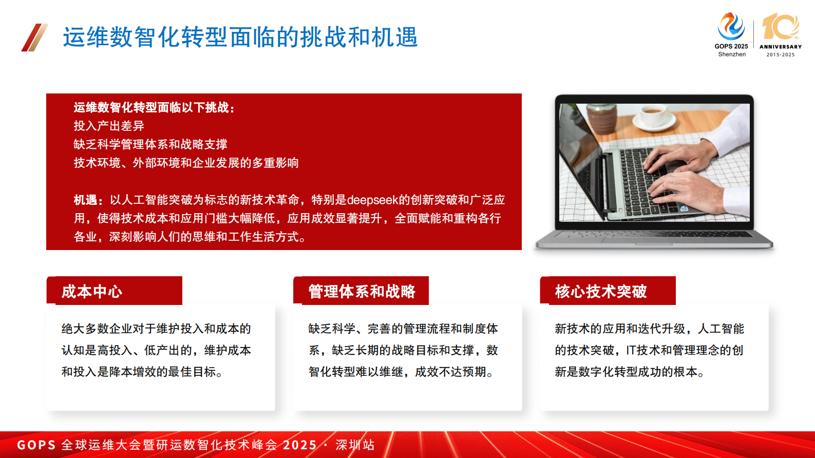 张立科-大模型驱动的稳定性保障智能升级实践 第7页