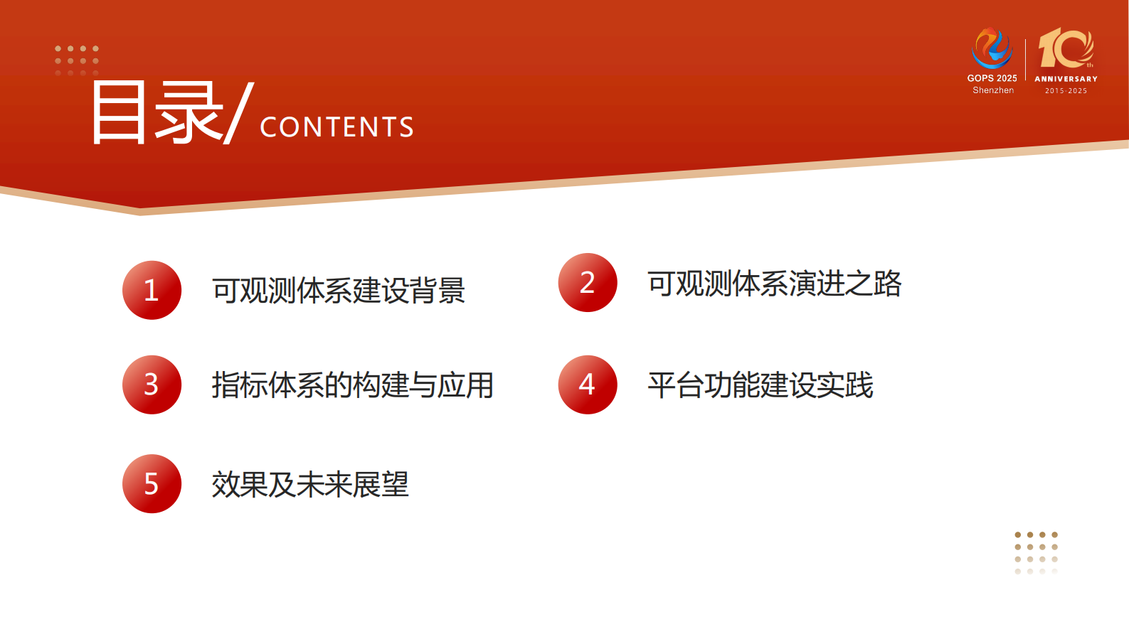 董佩-全链路智能化可观测体系建设之路 第3页