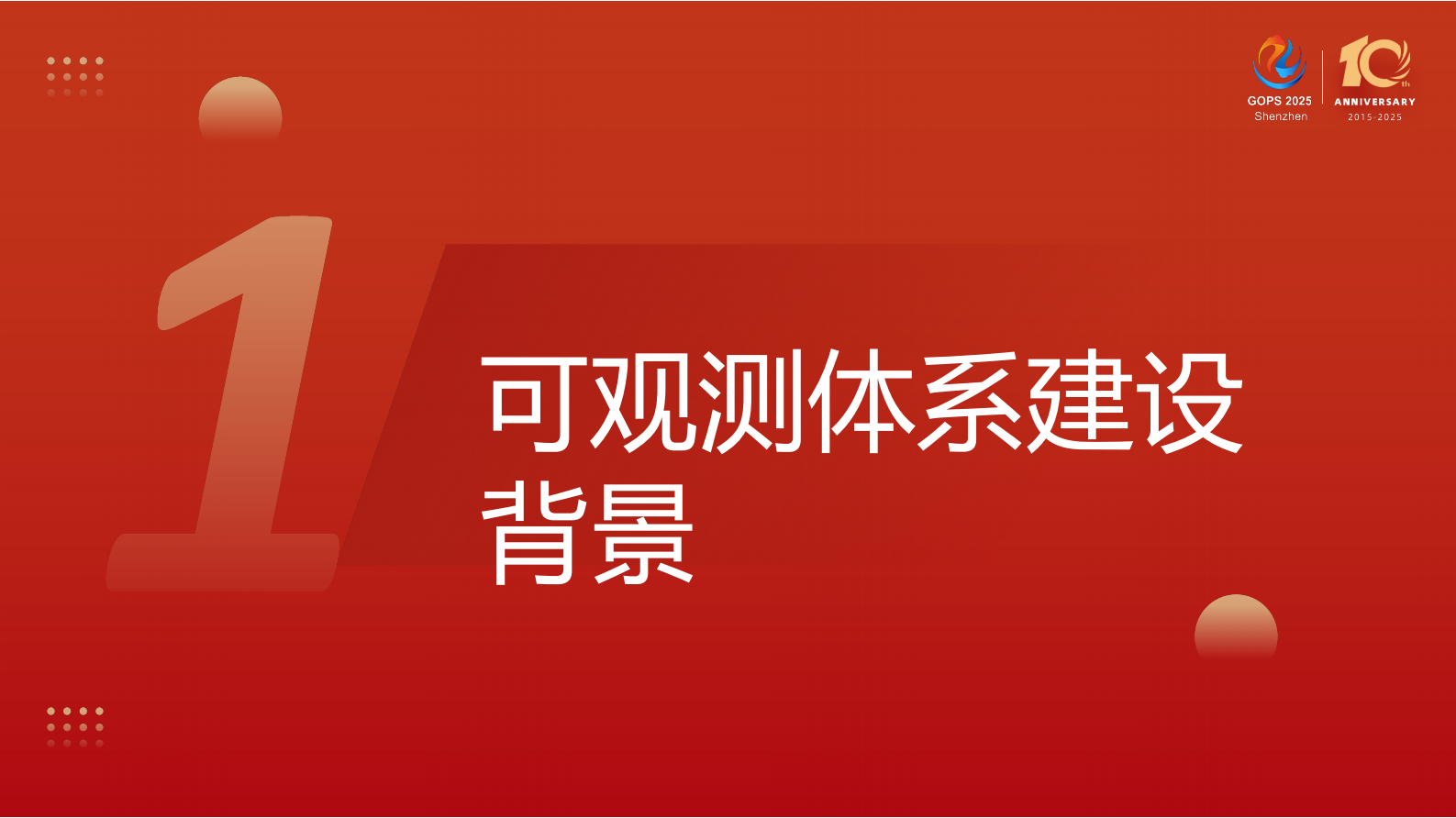 董佩-全链路智能化可观测体系建设之路 第4页