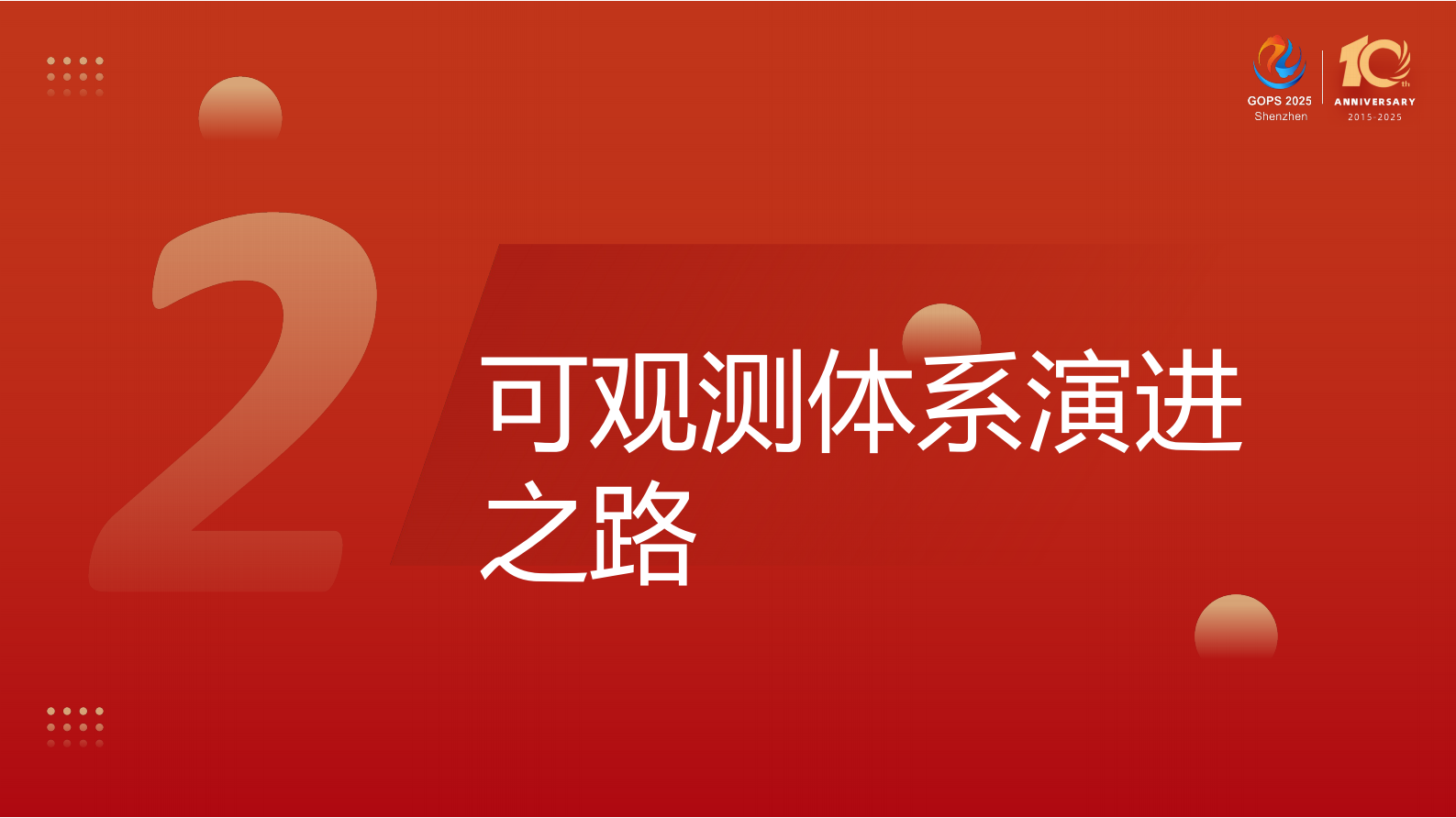 董佩-全链路智能化可观测体系建设之路 第7页