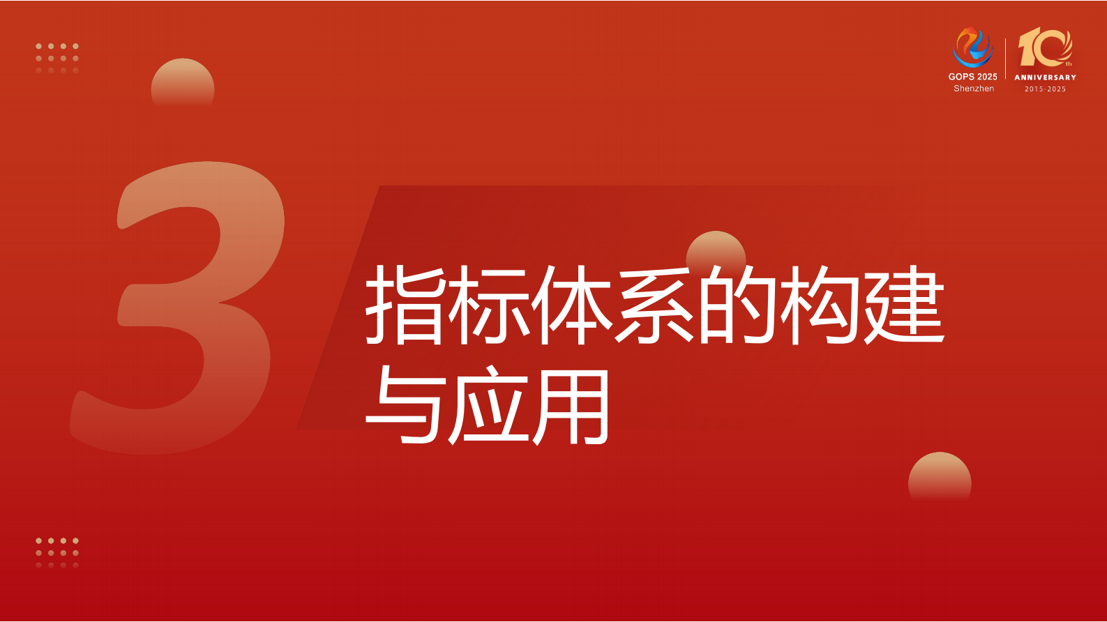 董佩-全链路智能化可观测体系建设之路 第10页