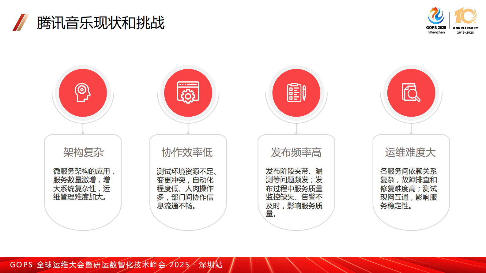 李健-腾讯音乐 DevOps 体系建设:奏响高效运维与创新的交响曲 第8页