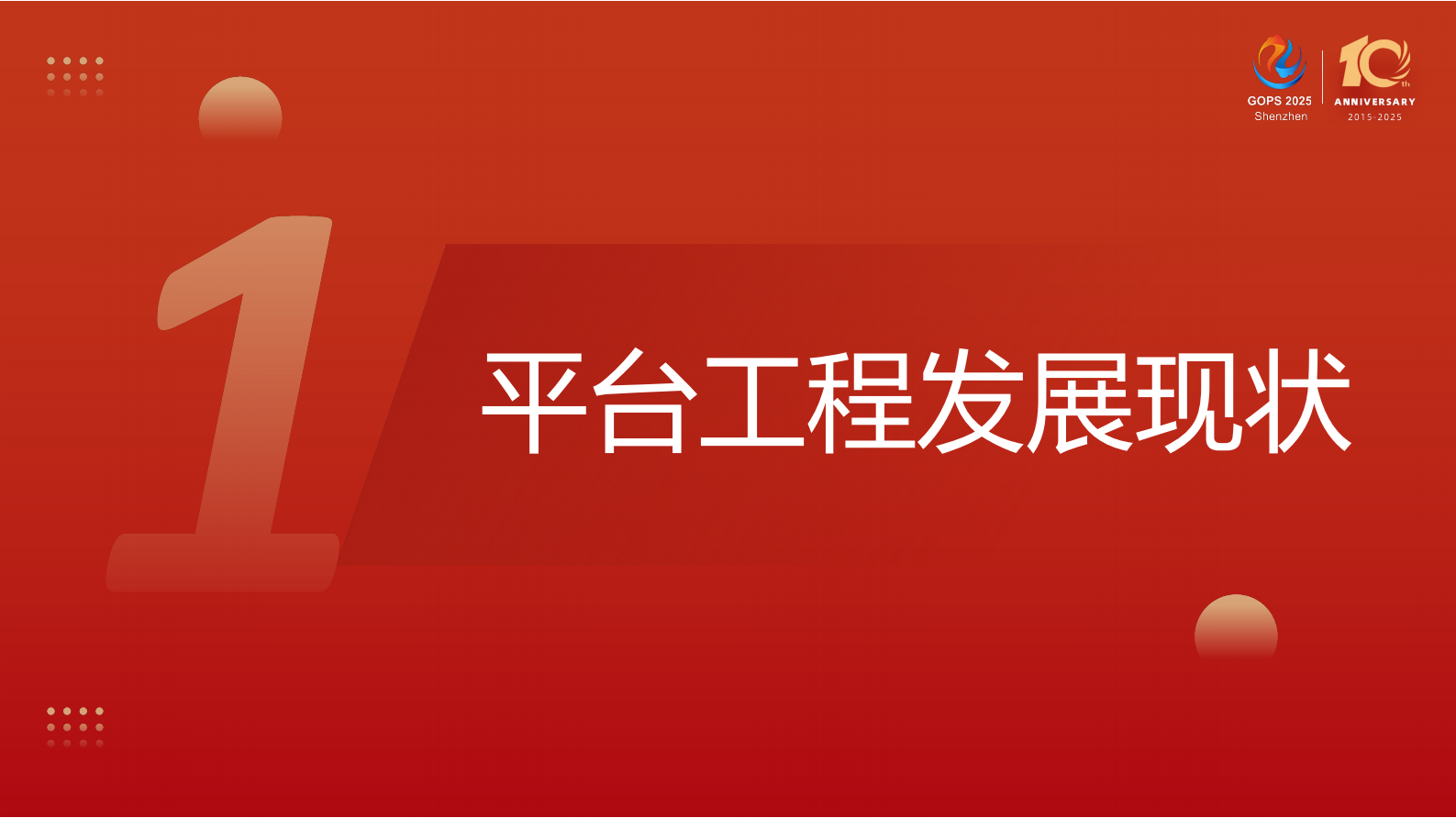 杨振涛-如何让你的平台工程实践更加贴近业务? 第4页