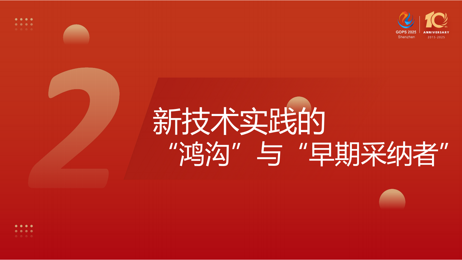 杨振涛-如何让你的平台工程实践更加贴近业务? 第8页